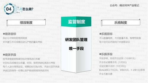 精準定位，揚帆起航——新成立衛星定位模塊研發團隊首次宣講會成功要訣